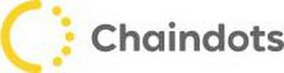 CHAINDOTS logo