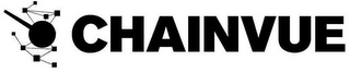 CHAINVUE logo