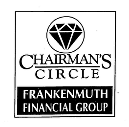 CHAIRMAN'S CIRCLE FRANKENMUTH FINANCIAL GROUP logo