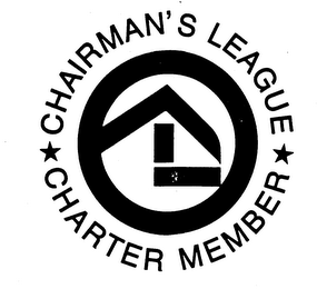 CHAIRMAN'S LEAGUE CHARTER MEMBER