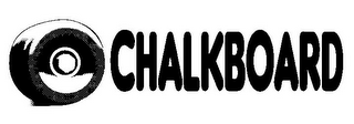 CHALKBOARD logo