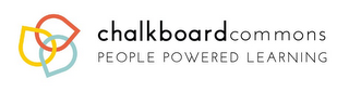 CHALKBOARDCOMMONS PEOPLE POWERED LEARNING logo