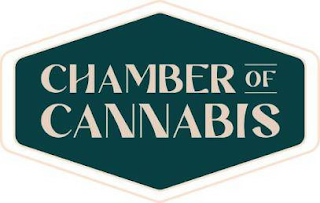 CHAMBER OF CANNABIS logo