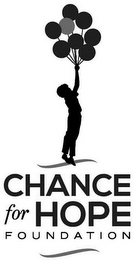 CHANCE FOR HOPE FOUNDATION logo