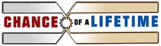 CHANCE OF A LIFETIME logo