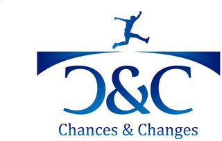 CHANCES & CHANGES C&C logo