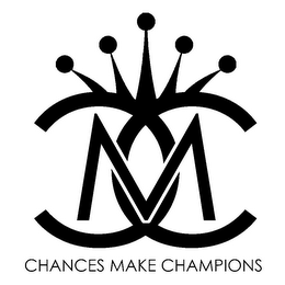 CHANCES MAKES CHAMPIONS logo