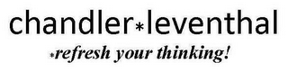 CHANDLER LEVENTHAL REFRESH YOUR THINKING! logo