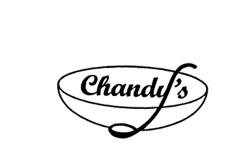 CHANDY'S logo