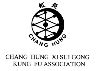 CHANG HUNG CHANG HUNG XI SUI GONG KUNG FU ASSOCIATION logo