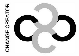 CHANGE CREATOR logo