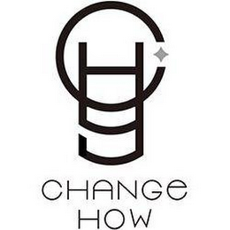 CHANGE HOW logo
