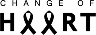 CHANGE OF HAART logo