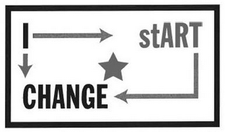 CHANGE START logo