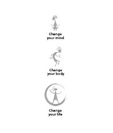 CHANGE YOUR MIND CHANGE YOUR BODY CHANGE YOUR LIFE logo
