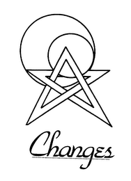 CHANGES logo
