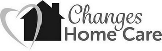 CHANGES HOME CARE logo