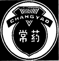 CHANGYAO logo