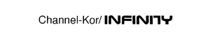 CHANNEL-KOR/INFINITY logo