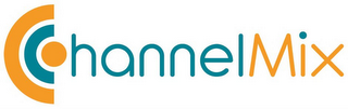 CHANNELMIX logo