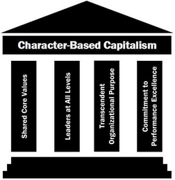 CHARACTER-BASED CAPITALISM SHARED CORE VALUES LEADERS AT ALL LEVELS TRANSCENDENT ORGANIZATIONAL PURPOSE COMMITMENT TO PERFORMANCE EXCELLENCE logo