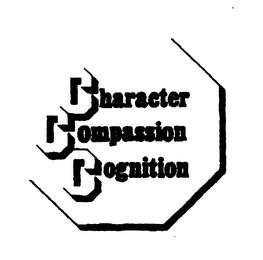 CHARACTER COMPASSION COGNITION logo