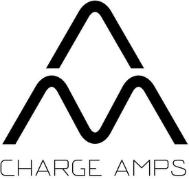 CHARGE AMPS logo