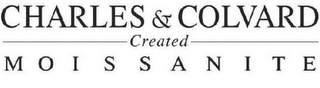 CHARLES & COLVARD CREATED MOISSANITE logo