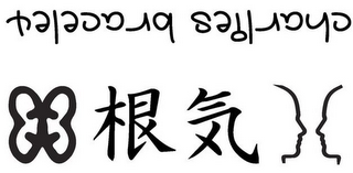 CHARLIES BRACELET logo