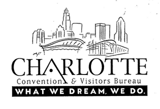 CHARLOTTE COVENTION & VISITORS BUREAU WHAT WE DREAM, WE DO. logo