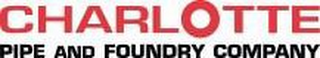 CHARLOTTE PIPE AND FOUNDRY COMPANY logo