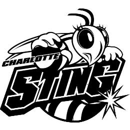 CHARLOTTE STING logo