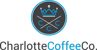 CHARLOTTECOFFEECO. logo