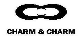 CHARM & CHARM logo