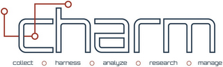 CHARM COLLECT HARNESS ANALYZE RESEARCH MANAGE logo