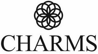 CHARMS logo