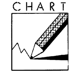 CHART logo