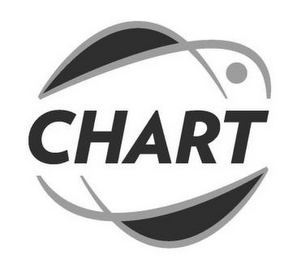 CHART logo