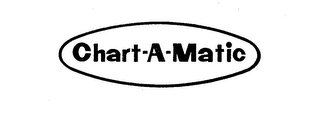 CHART-A-MATIC logo