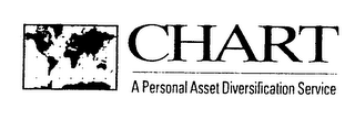 CHART A PERSONAL ASSET DIVERSIFICATION SERVICE logo