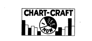 CHART-CRAFT I SEE NOW logo