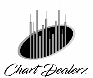 CHART DEALERZ logo