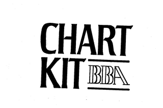 CHART KIT BBA logo
