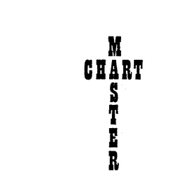 CHART MASTER logo