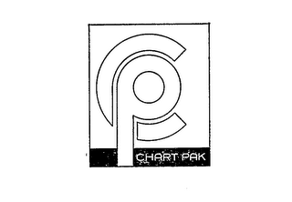 CHART-PAK logo