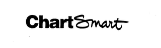 CHART SMART logo