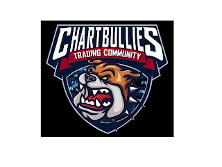 CHARTBULLIES TRADING COMMUNITY logo