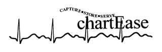 CHARTEASE CAPTURE STORE SERVE logo