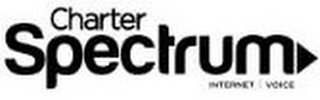 CHARTER SPECTRUM INTERNET/VOICE logo