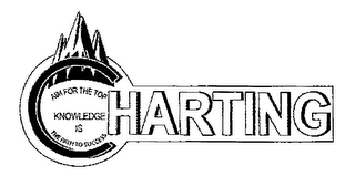 CHARTING AIM FOR THE TOP KNOWLEDGE IS THE PATH TO SUCESS logo